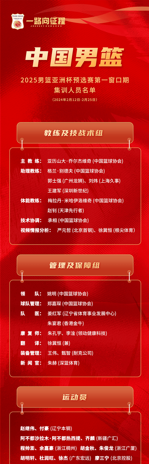 关于中国篮球联赛争锋相对,新赛季临近,球迷狂热的信息 关于中国篮球联赛争锋相对,新赛季临近,球迷狂热的信息