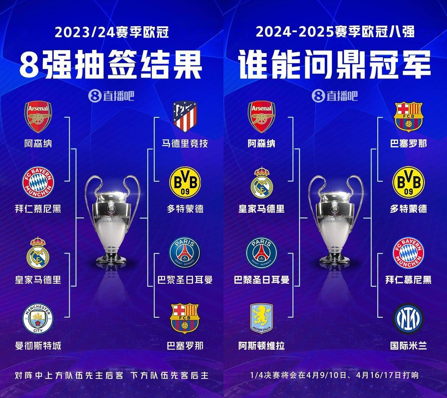 od体育登录入口-马德里竞技惊险晋级八强，点球战力克阿贾克斯的简单介绍