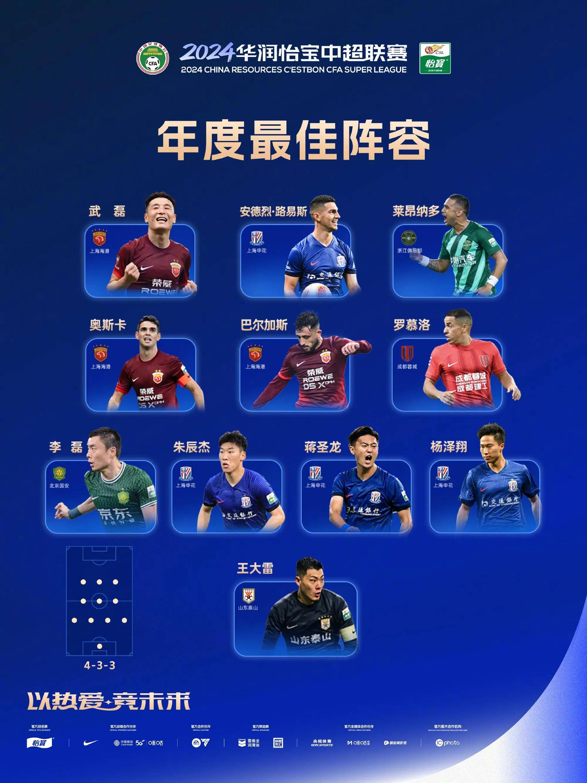 od体育直播-中国足球聚焦：多位教练透露备战心得策略的简单介绍