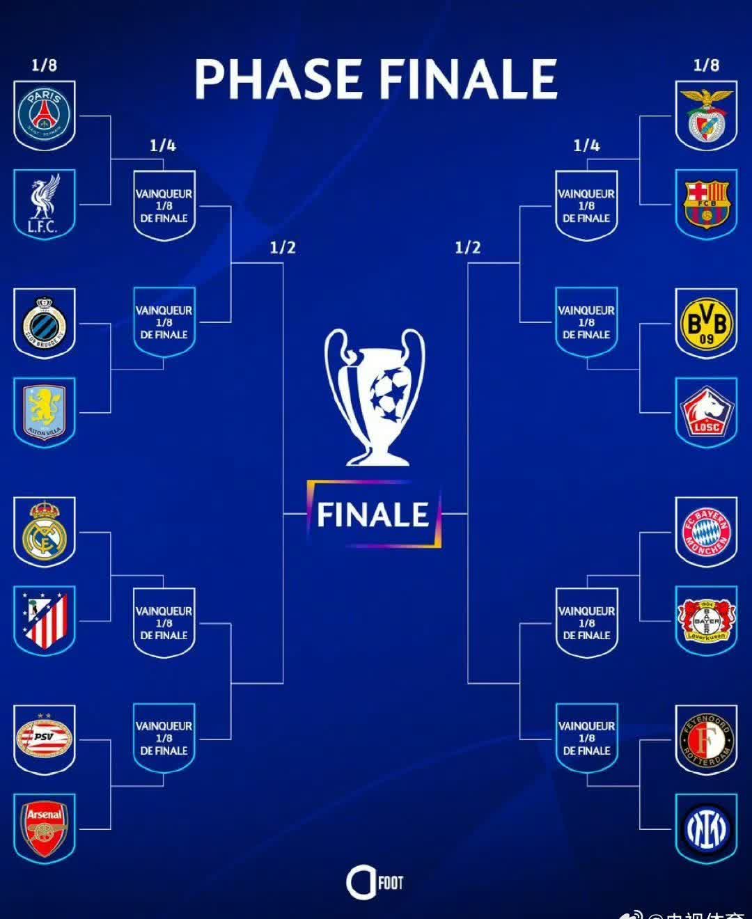 马德里竞技无伴前行,欧冠出局成定局 马德里竞技无伴前行,欧冠出局成定局