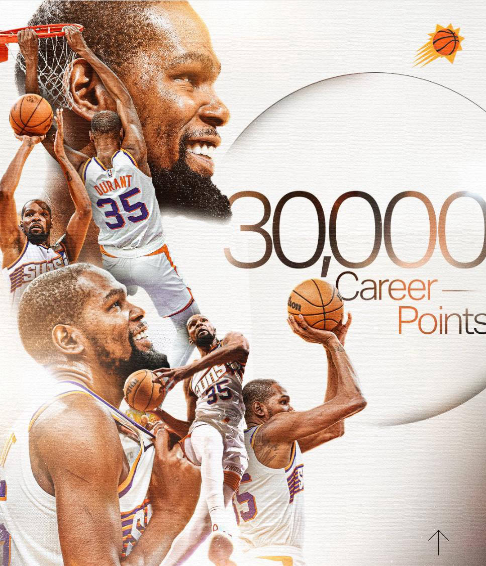 杜兰特被誉为NBA最强得分手,场均数据领先全联盟的简单介绍 杜兰特被誉为NBA最强得分手,场均数据领先全联盟的简单介绍