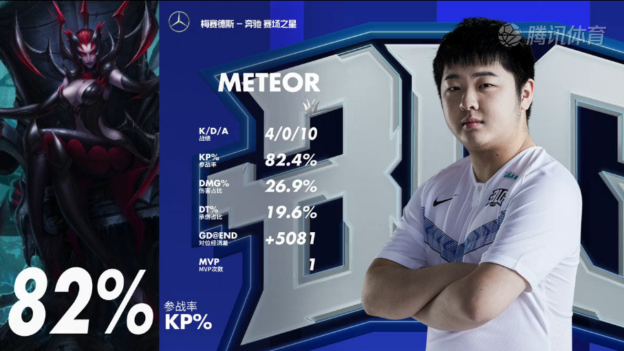 od体育在线登录-新赛季开幕，各队备战气势如虹的简单介绍